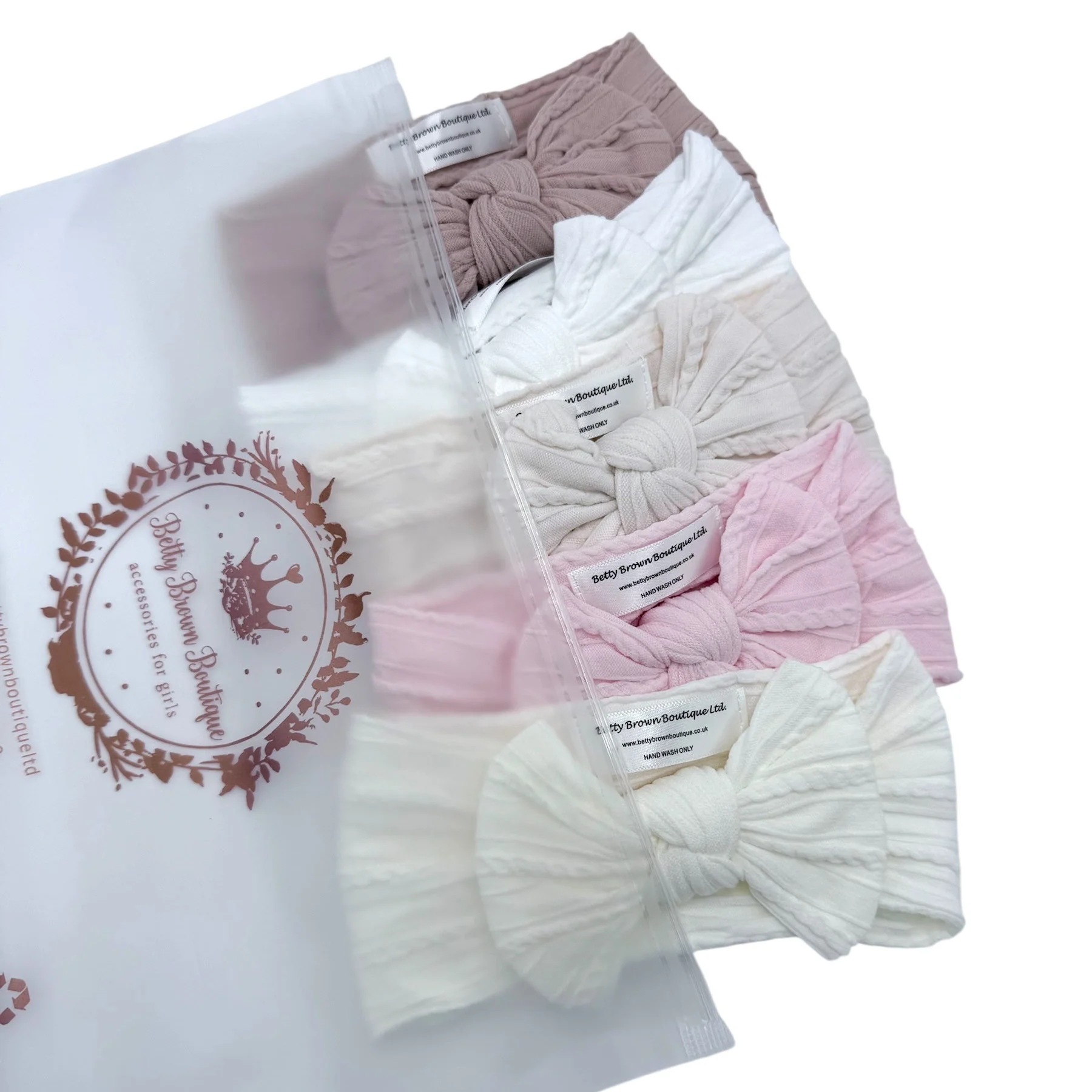 View All